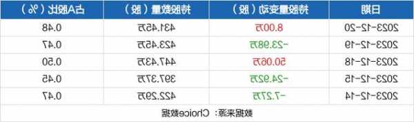 深深房a股票，深深房a股票预测！-第3张图片-ZBLOG