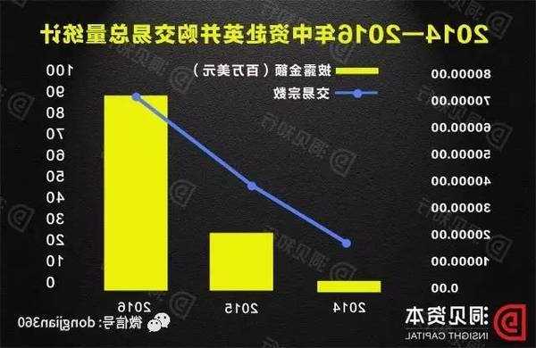 中国海外发展股票？中国海外发展股票资产质量？-第3张图片-ZBLOG