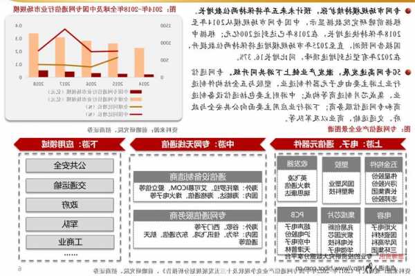 创业板50股票一览表，创业板50股票名单一览表？-第3张图片-ZBLOG