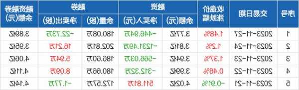 唐人神股票股吧，唐人神股票股吧最新消息？-第2张图片-ZBLOG