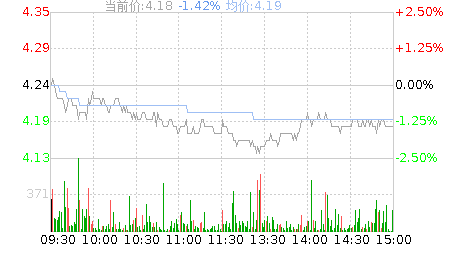 顺威股份股票？顺威股份股票行情？-第1张图片-ZBLOG