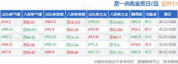 st升达股票股吧，st升达最新消息2021？-第1张图片-ZBLOG