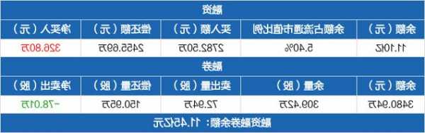 飞力达股票股吧，完美世界股吧-第3张图片-ZBLOG