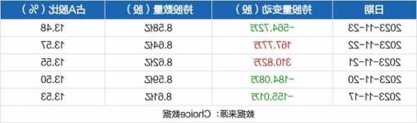 伊利股份股票股吧，伊利股票000333！-第1张图片-ZBLOG