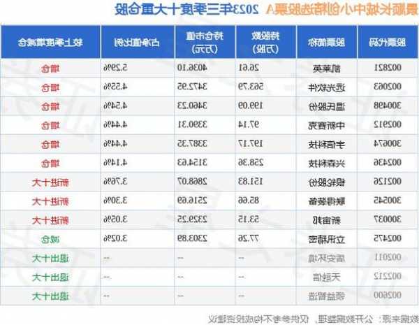 联得装备股票，联得装备股票千股千评！-第2张图片-ZBLOG