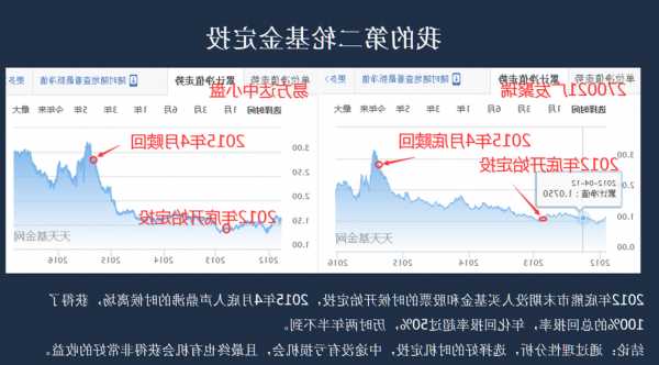 股票基金？股票基金在投资组合中的作用错误的是？-第3张图片-ZBLOG