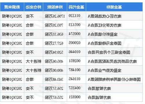 伟星股份股票？伟星股份股票历史最高价？-第1张图片-ZBLOG