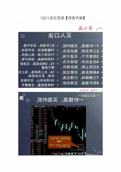 如何买股票新手入门，买股票新手入门怎么买！-第2张图片-ZBLOG