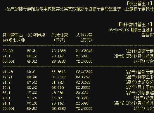 新亚制程股票，002388新亚制程股票？-第2张图片-ZBLOG