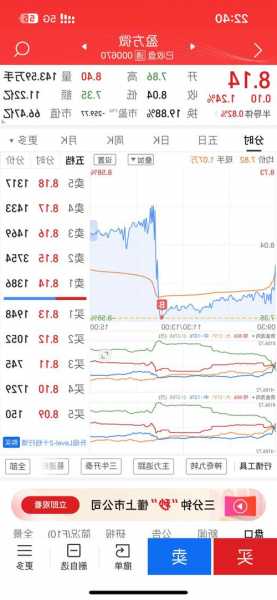 盈方微股票？盈方微股票股吧？-第1张图片-ZBLOG