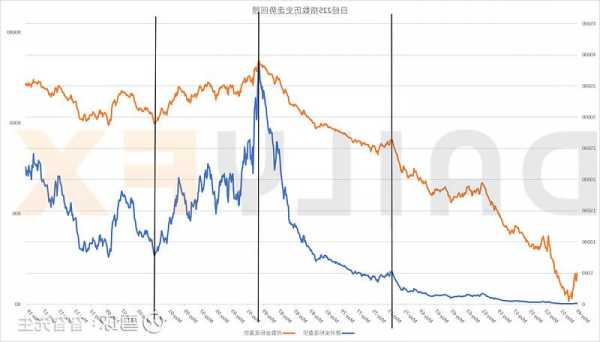 日本股票指数，日本股票指数叫什么！-第1张图片-ZBLOG