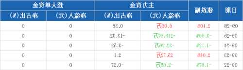 建艺集团股票，建艺集团股票股吧？-第3张图片-ZBLOG