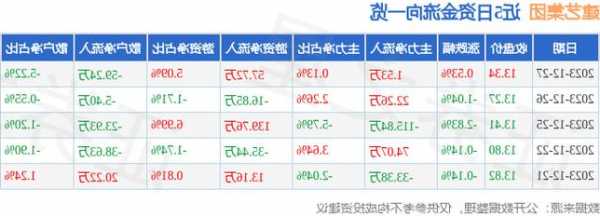 建艺集团股票，建艺集团股票股吧？-第2张图片-ZBLOG