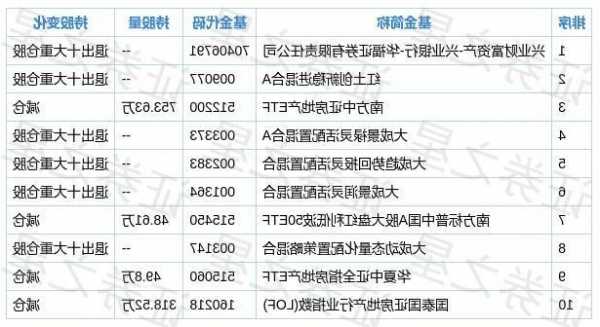 招商蛇口股票？招商蛇口股票最新价格？-第1张图片-ZBLOG