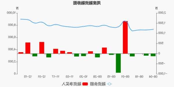 金贵银业股票，金贵银业股票股吧？-第3张图片-ZBLOG