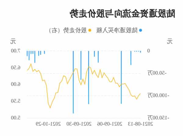 瑞茂通股票，瑞茂通股票行情！-第3张图片-ZBLOG