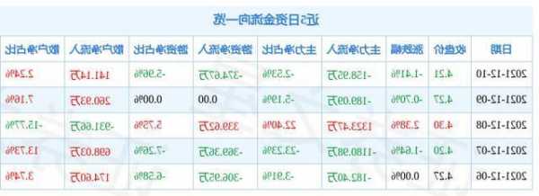 二六三股票股吧？二六三股票股吧最新消息？-第1张图片-ZBLOG