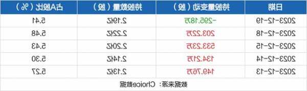 tcl股票股吧，TcL股票股吧！-第1张图片-ZBLOG