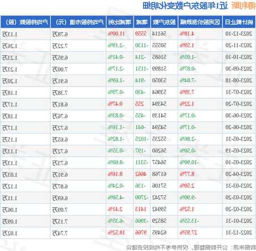 得利斯股票，得利斯股票怎么样会涨吗-第3张图片-ZBLOG