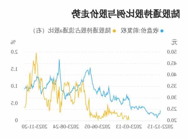 奥普光电股票？奥普光电股票K？-第2张图片-ZBLOG