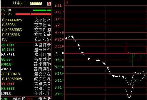 300097股票？300097股票行情？-第3张图片-ZBLOG