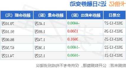 卡倍亿股票，卡倍亿股票最新消息-第3张图片-ZBLOG