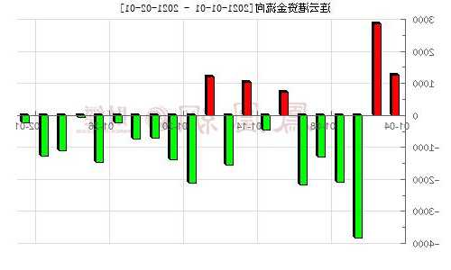 连云港股票股吧，601008 连云港股吧-第2张图片-ZBLOG