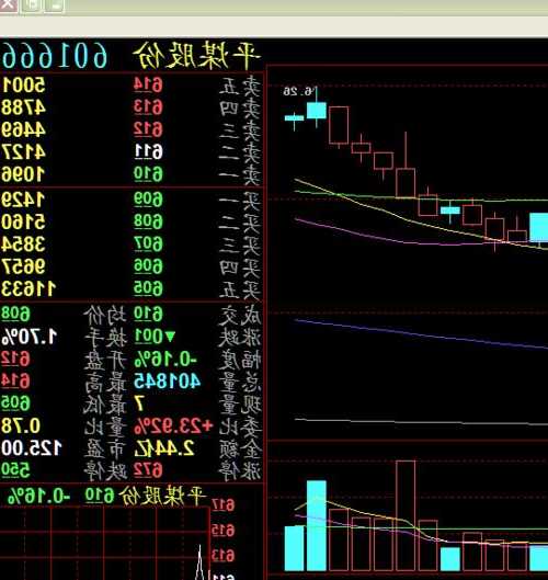 601666股票，601666股票行情怎么样？-第1张图片-ZBLOG