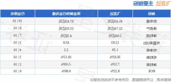 飞亚达股票？飞亚达股票最新消息？-第2张图片-ZBLOG