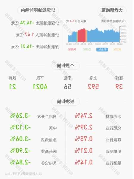 飞亚达股票？飞亚达股票最新消息？-第3张图片-ZBLOG