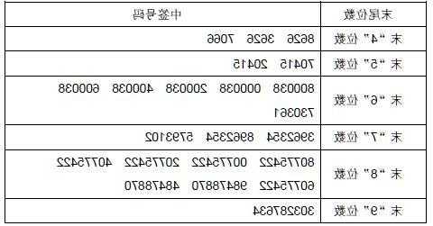 捷荣技术股票，捷荣技术股票代码-第1张图片-ZBLOG