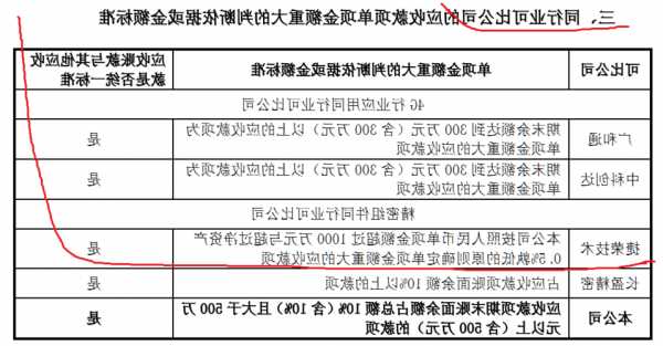 捷荣技术股票，捷荣技术股票代码-第3张图片-ZBLOG