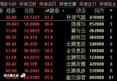 中国能建股票股吧？中国能建股票股吧东方财富讨论飞？-第3张图片-ZBLOG