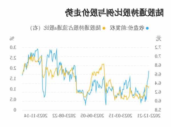 仁和药业股票股吧，仁和药业股票股！-第3张图片-ZBLOG