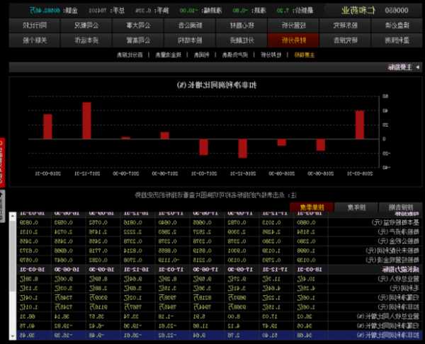 仁和药业股票股吧，仁和药业股票股！-第1张图片-ZBLOG