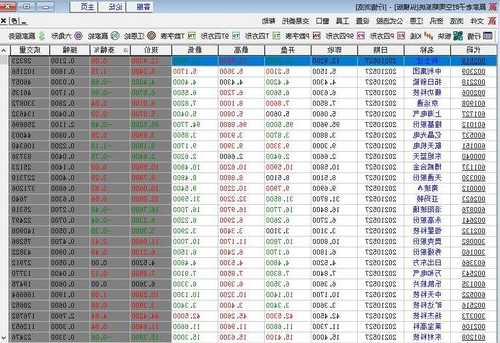 太阳能股票？太阳能股票有哪些龙头股？-第3张图片-ZBLOG