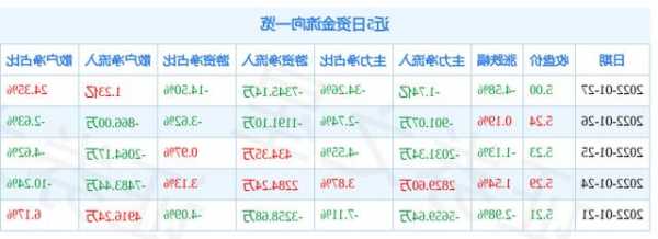 金科地产股票，金科地产股票今天新消息！-第3张图片-ZBLOG