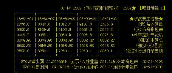 新兴铸管股票行情？新兴铸管的股票代码是多少？-第3张图片-ZBLOG