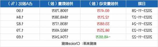 蓝帆医疗股票，蓝帆医疗股票股吧-第1张图片-ZBLOG