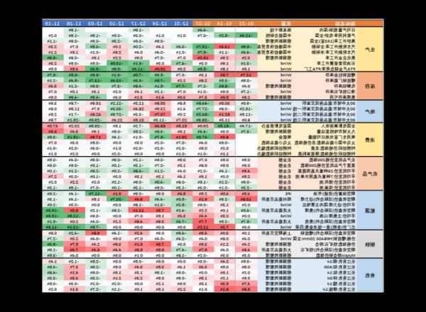 新能源股票？新能源股票龙头股票有哪些？-第1张图片-ZBLOG