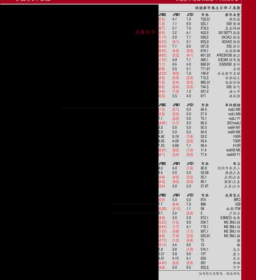 新能源股票？新能源股票龙头股票有哪些？-第3张图片-ZBLOG