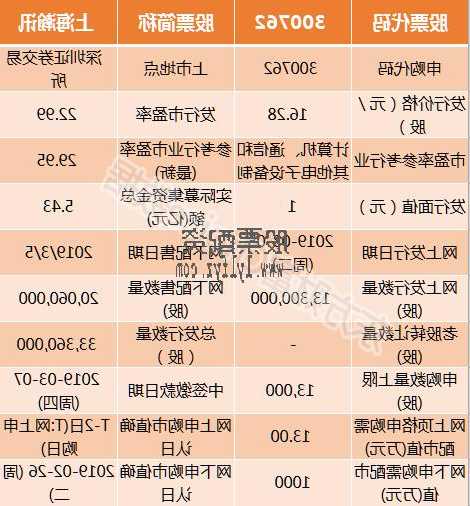 太原股票配资的简单介绍-第2张图片-ZBLOG