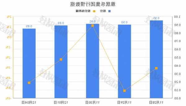 雅居乐股票，雅居乐股票实时行情查询-第2张图片-ZBLOG