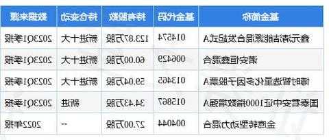 亿晶光电股票？亿晶光电股票历史交易数据？-第3张图片-ZBLOG