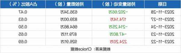 聚飞光电股票股吧？聚飞光电股票股吧最新消息？-第1张图片-ZBLOG