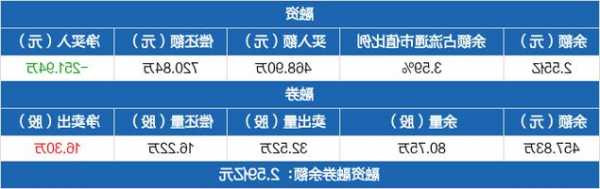 聚飞光电股票股吧？聚飞光电股票股吧最新消息？-第2张图片-ZBLOG