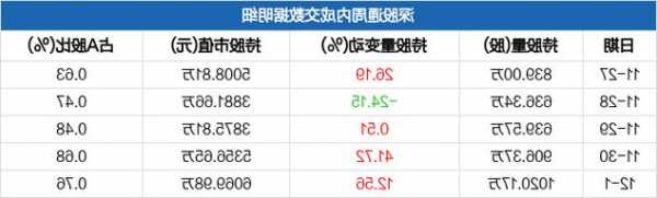 聚飞光电股票股吧？聚飞光电股票股吧最新消息？-第3张图片-ZBLOG