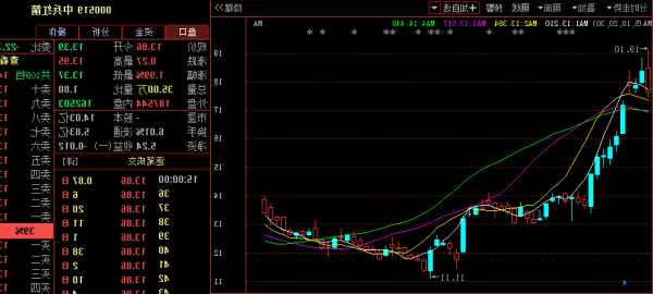 中兵红箭股票，中兵红箭股票股-第3张图片-ZBLOG