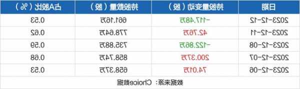 拓维信息股票股吧，拓维信息股票！-第2张图片-ZBLOG