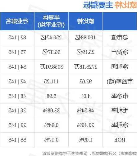 欧比特股票股吧，欧比特股票股吧资金流向-第2张图片-ZBLOG